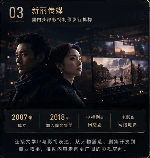 新丽传媒